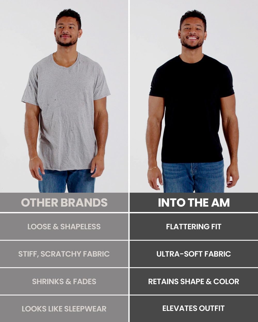 INTO THE AM Mens T Shirts Soft Cotton Blend Crew Neck Tee S - 4XL Athletic Fit Plain Casual T-Shirt for Men